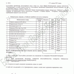 Петухова-АКТ-3