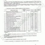 Харук_АКТ_19-07