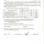 Акт-Форсюк-Н.-Р.-від-11.12.2013-001