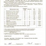 Акт Калинин И. от 24.03.14 001