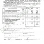Borodeckaya_akt_06_03_14_2