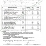 Borodeckaya_akt_06_03_14_3