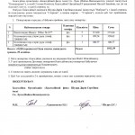 Акт Шудра (Костюк) 2.04.14 001