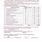 Акт Киликивская 4.04.14 001
