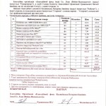 Акт Киликивская 4.04.14 002