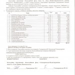 Акт Скомаровська від 24.04.14 001