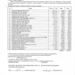 Акт-Внуков-от-13.05
