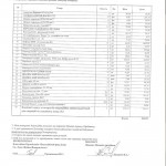 липкевич_акт_22_05