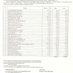 сканирование0104