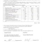 Акт Хоровюк 002(2)