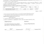 Акт Хоровюк 004