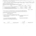 Чалигава 30.09.14 001