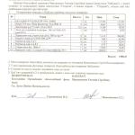 Акт Максименко 14.10.14 002