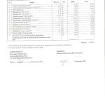 Акт Павленко 27.10.14 001