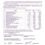 Акт №1 Иващенко 23.12.14 001