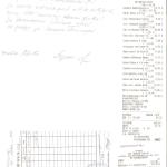 Расписка няня Сытник 12.01.15+чеки 001