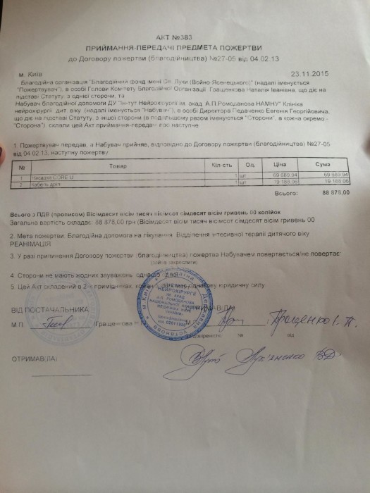 UkraineCharity